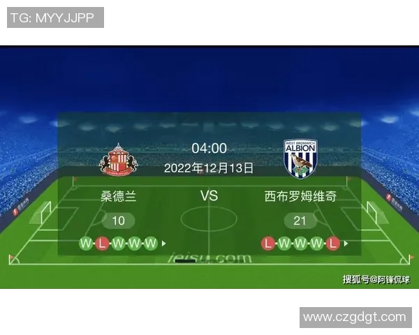 利物浦与西布罗姆维奇对决前瞻分析及战术解析